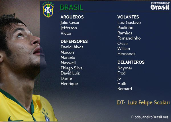 Equipo de Brasil Mundial 2014