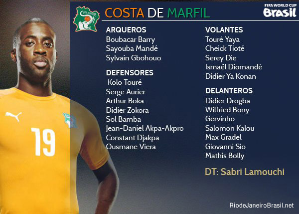 Equipo de Costa de Marfil Mundial 2014