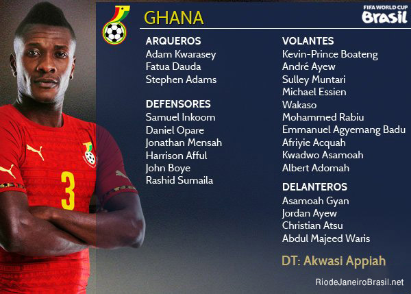 Equipo de Ghana Mundial 2014
