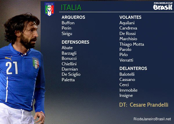 Equipo de Italia Mundial 2014