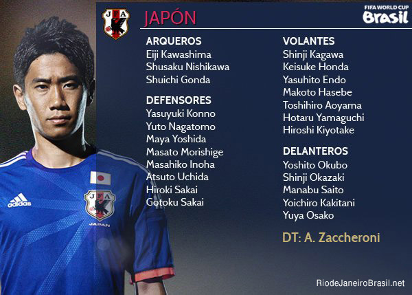 Equipo de Japon Mundial 2014