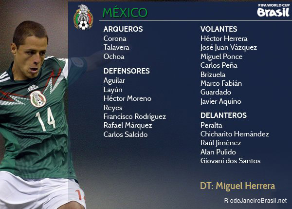 Equipo de Mexico Mundial 2014